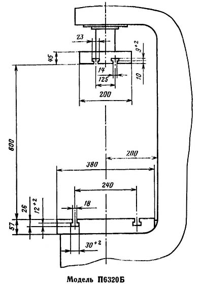 П6320Б Габаритные розміри робочого простору гідропресса